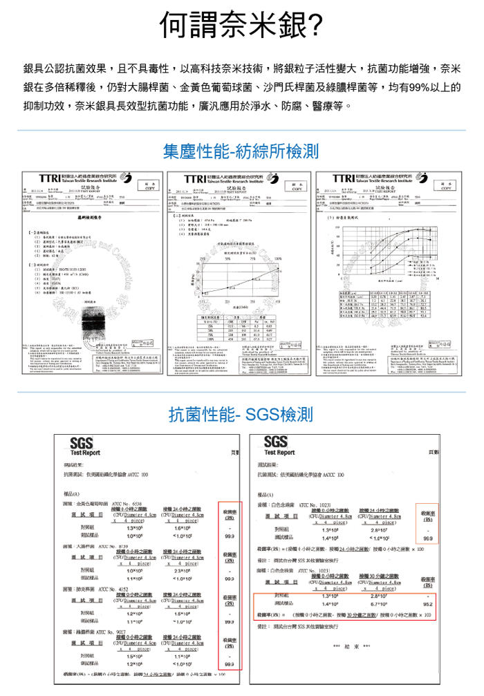 【台塑生醫】奈米銀冷氣濾網_送專業安裝_再送清新噴霧_B404(適用IS250、ES350等車型)