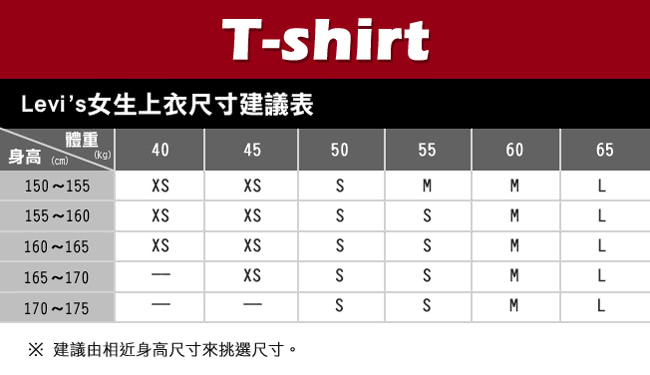 【Levis】獨家限量大無畏TAIWAN Tee 黑-愛台灣熱售中