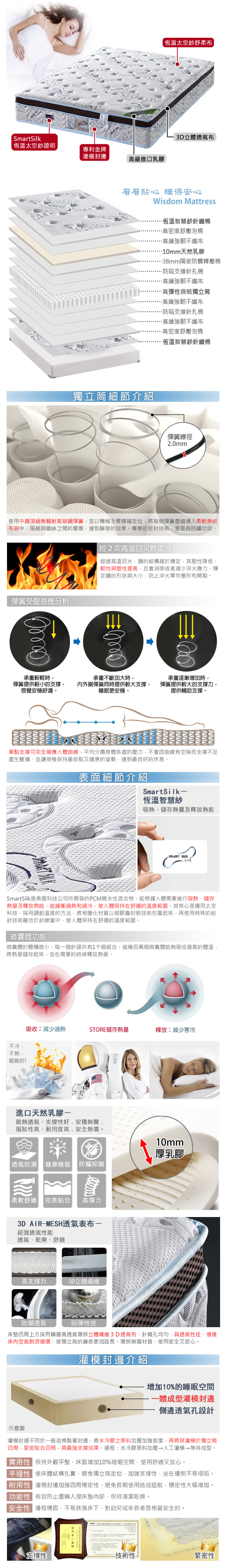 【送天然乳膠枕x1】歐若拉名床 主打灌模封邊三線乳膠恆溫獨立筒床墊-單人特大4尺