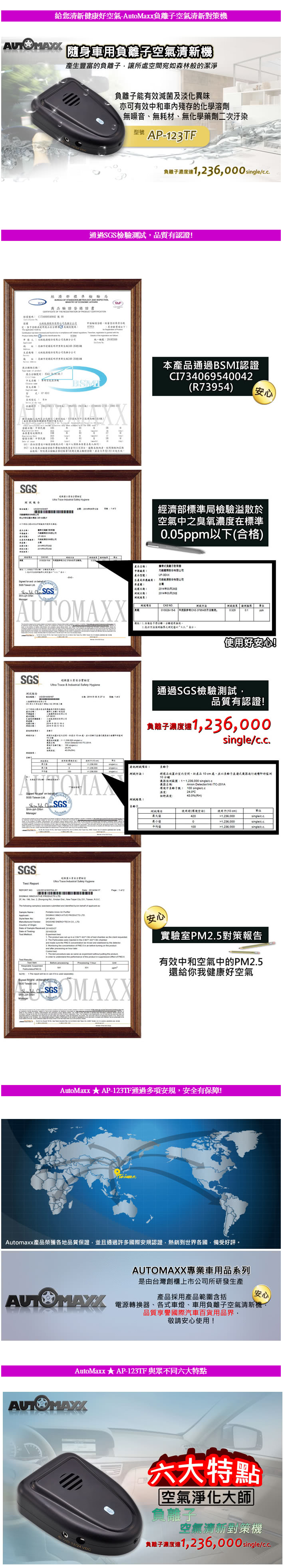 【AutoMaxx】AP 123TF 隨身車用負離子空氣清新對策機(標配版 通過國內BSMI認證 原廠直營安心保固)