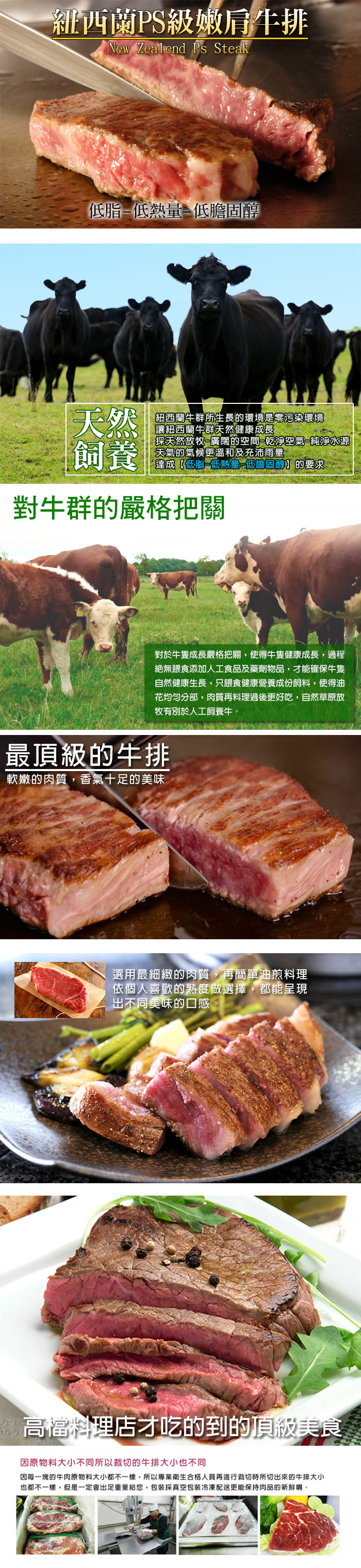 【饗讚】紐西蘭PS級沙朗嫩肩牛排8包組(8盎司/226g+-10%/片)