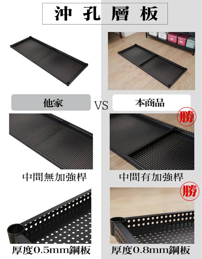 【BuyJM】加強型黑烤漆洞洞板120x45x180cm六層置物架