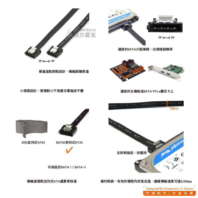 【群加 PowerSync】SATA3資料傳輸線 25CM(SATA3-25B)