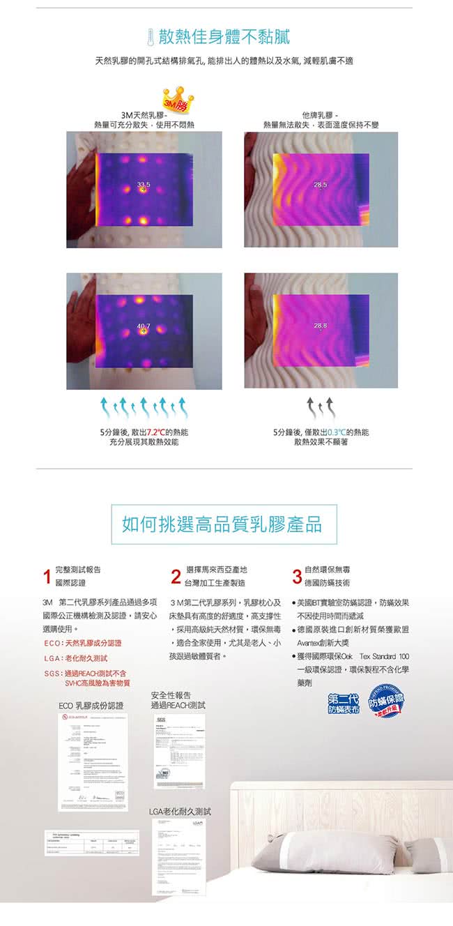 【3M】兒童天然乳膠防蹣枕(附防蹣枕套 / 適用2-6歲幼童)