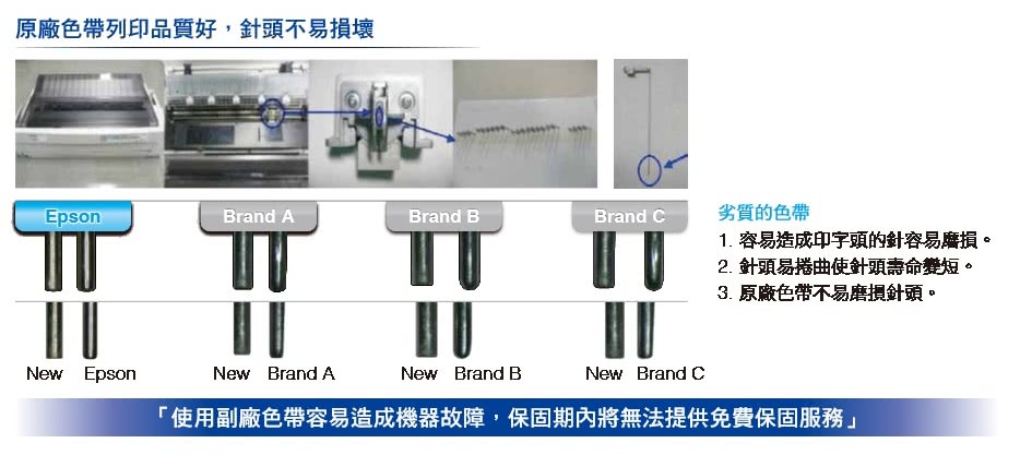 【EPSON】原廠色帶S015611  黑(LQ-690C)