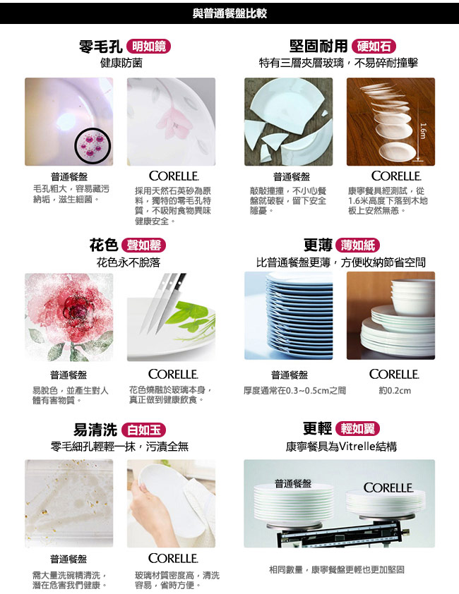 【美國康寧 CORELLE】薰衣草園900ml拉麵碗(428)