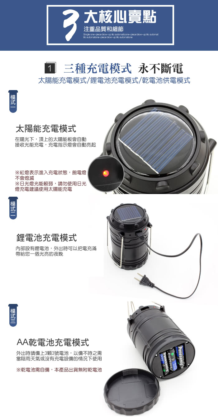 【iRoom優倍適】太陽能手提伸縮LED露營燈