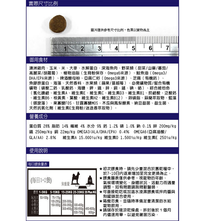 【LV藍帶精選】2包超值組 美容成犬6.8kg(紐澳雞肉鮭魚+膠原蛋白食譜)