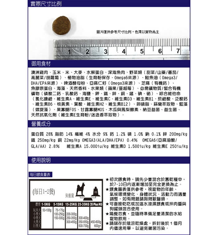 【LV藍帶精選】2包超值組 美容成犬1.36kg(紐澳雞肉鮭魚+膠原蛋白食譜)