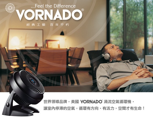 【美國VORNADO沃拿多渦流空氣循環機】630W/白色(買就送迷你LED捕蚊小夜燈)