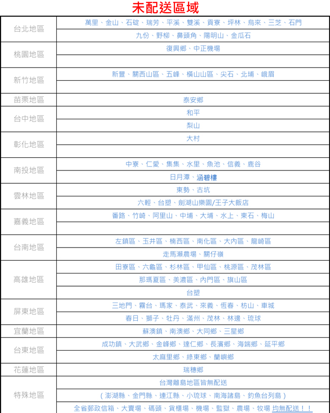 【House Door】TENCEL天絲纖維布10cm雙膠床墊(單人3尺)