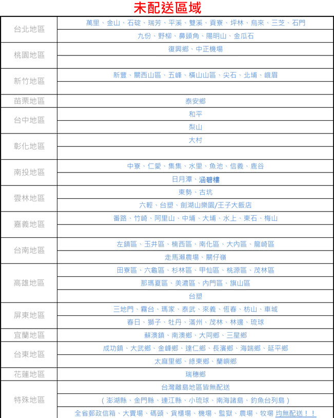 【House Door】TENCEL天絲舒柔布頂級涼感天絲5cm七段式乳膠床墊(單人3尺)