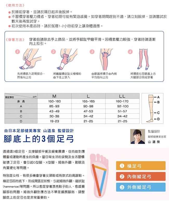 【Qtto-Scholl】睡眠大腿露指襪(日本粉紅泡泡舒壓五指款-2入)