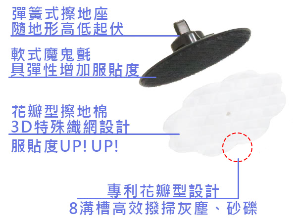 【Vbot】i6蛋糕機動感乾濕兩用擦地組