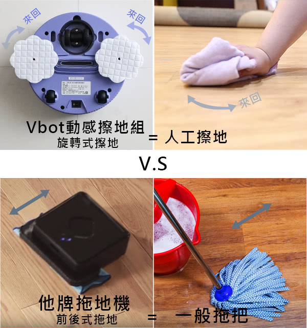 【Vbot】i6蛋糕機動感乾濕兩用擦地組