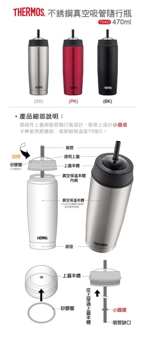 【THERMOS 膳魔師】不鏽鋼真空吸管隨行瓶0.47L(TS403)