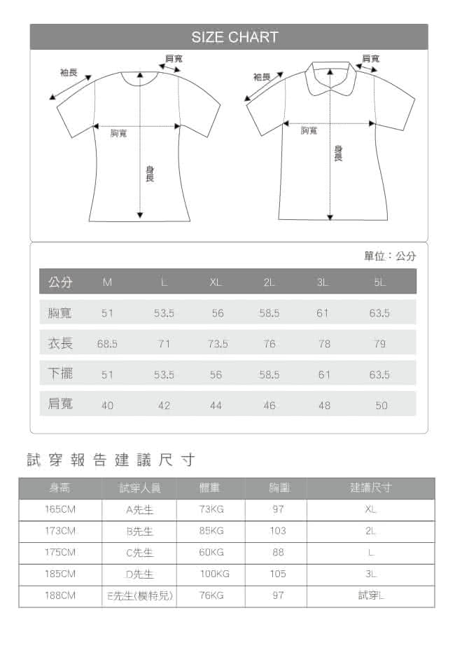 【遊遍天下】MIT台灣製男女款抗UV顯瘦吸濕排汗機能POLO衫_綜合款(S-5L)