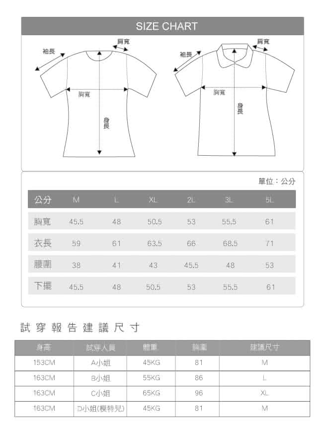 【遊遍天下】MIT台灣製男女款抗UV顯瘦吸濕排汗機能POLO衫_綜合款(S-5L)