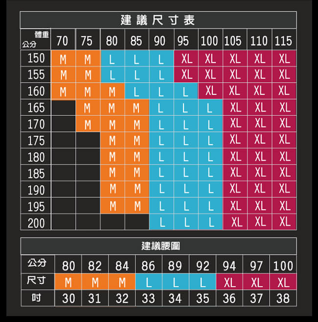 【SUPERFEATURING】專業跑步 三鐵 Hicolor鱗紋運動壓縮緊身褲(亮藍)