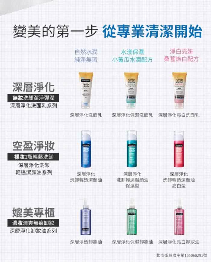 【Neutrogena露得清】深層淨化洗卸輕透潔顏油 保濕型(142ml)