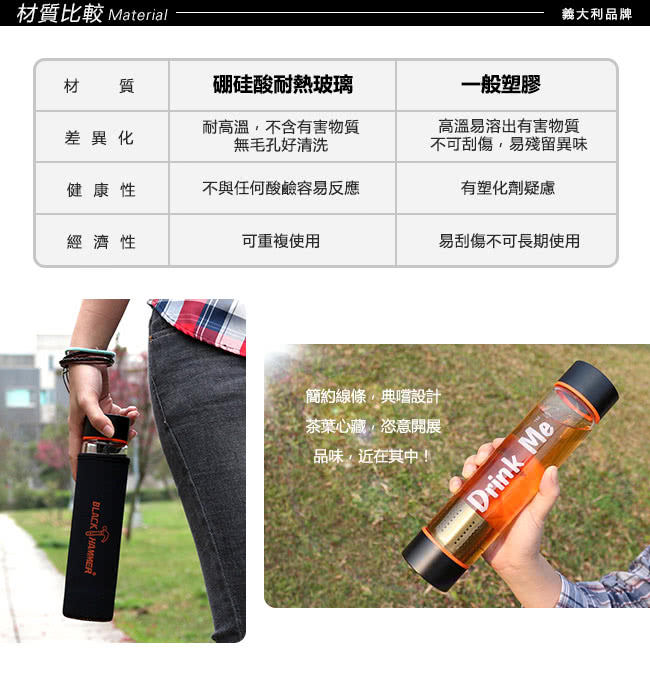 【義大利 BLACK HAMMER】Drink Me系列耐熱玻璃水瓶-附茶格+布套(買一送一)