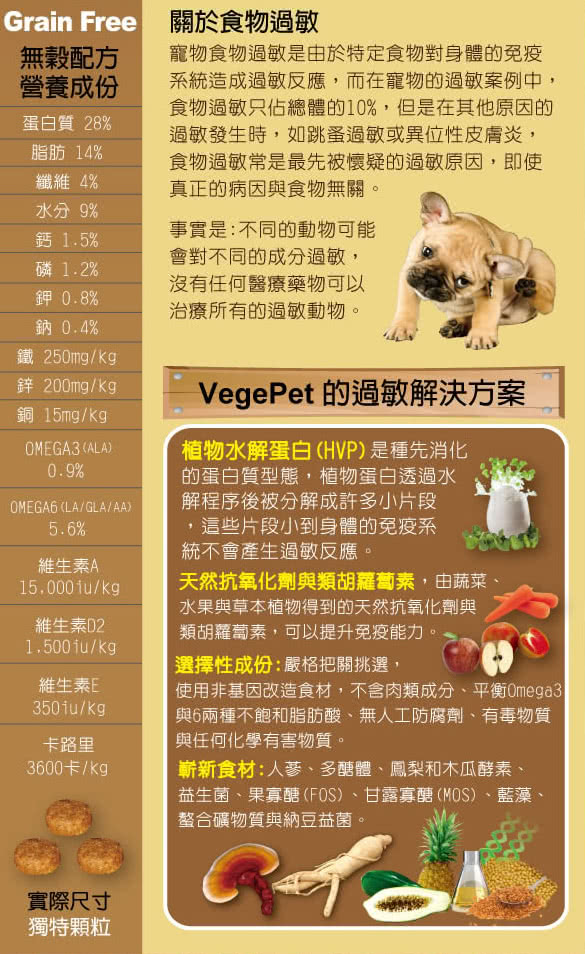 【維吉 VegePet】買5磅送1磅-VP專業級成犬無穀素狗食(靈芝、人參-5BL)