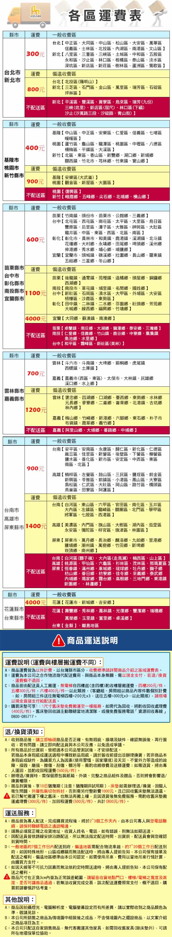 【ASSARI】房間組二件 後掀+3M三線獨立筒(雙人5尺)