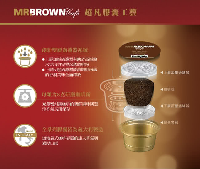 【MR.BROWN Caf’e 伯朗】膠囊咖啡機 S20 曜石黑