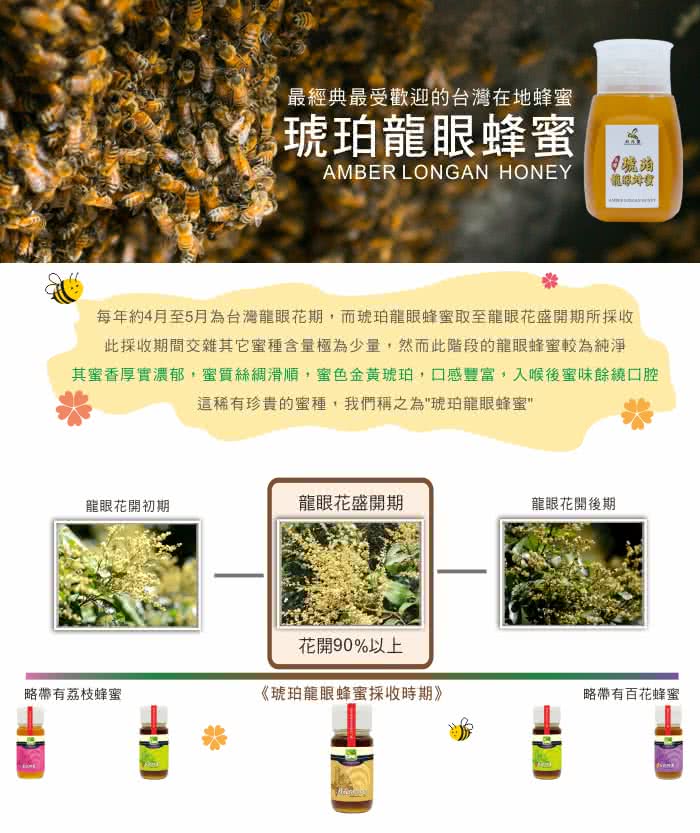 【彩花蜜】正宗台灣琥珀龍眼蜂蜜350g(專利擠壓瓶3件組)