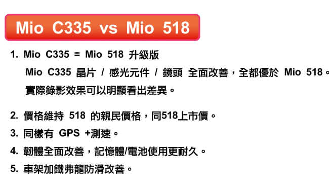 【Mio】MiVue C335 大光圈GPS測速行車記錄器(送16G高速卡+3M膠車用收納網袋)