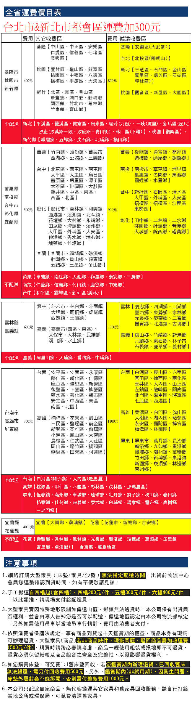 【ASSARI】安東尼簡約三人皮沙發