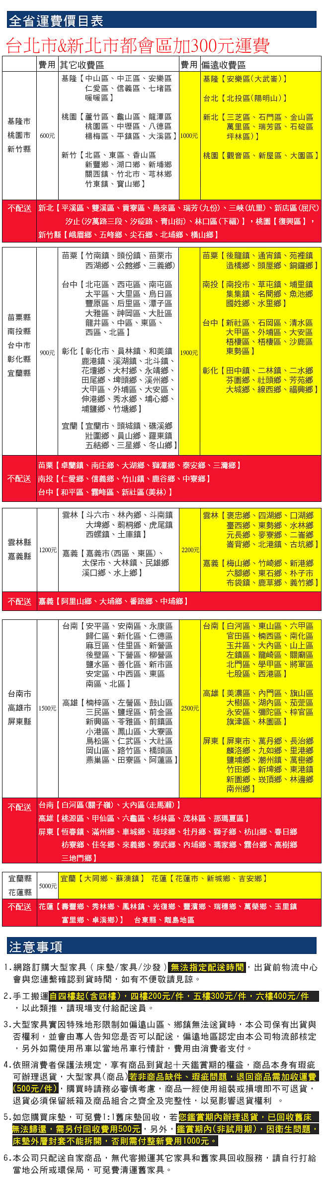 【ASSARI】普普風大可愛1+2+3人座皮沙發