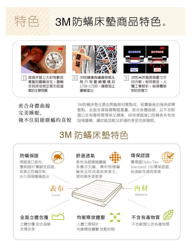 【3M】中密度加高型防蹣床墊 3.5X6.2單人+防蹣枕心1入(超值組合)