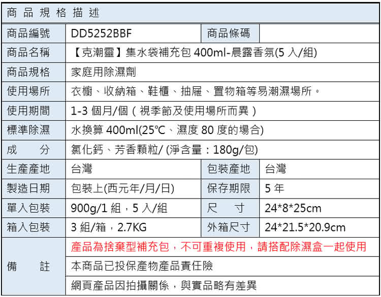 【克潮靈】集水袋補充包400ml-晨露香氛(5入/組-3組/箱-箱購)