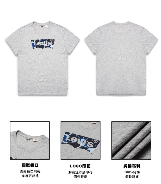 【Levis】男款Logo印花純棉短袖T恤-灰色