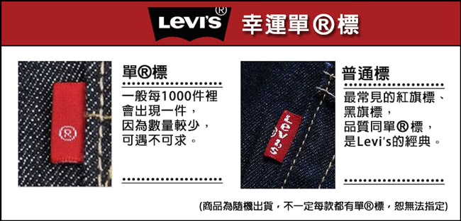 【Levis】男款背後刺繡牛仔襯衫-深藍