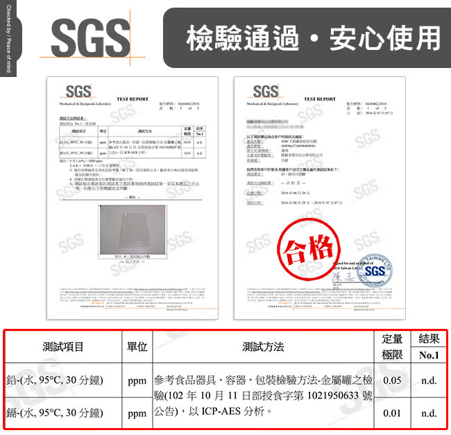 【點秋香】304不鏽鋼密格燒烤網-中秋/野餐/露營必備