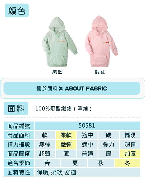 【baby童衣】任選 大小童居家服 珊瑚絨長版帽T 50581(果藍)