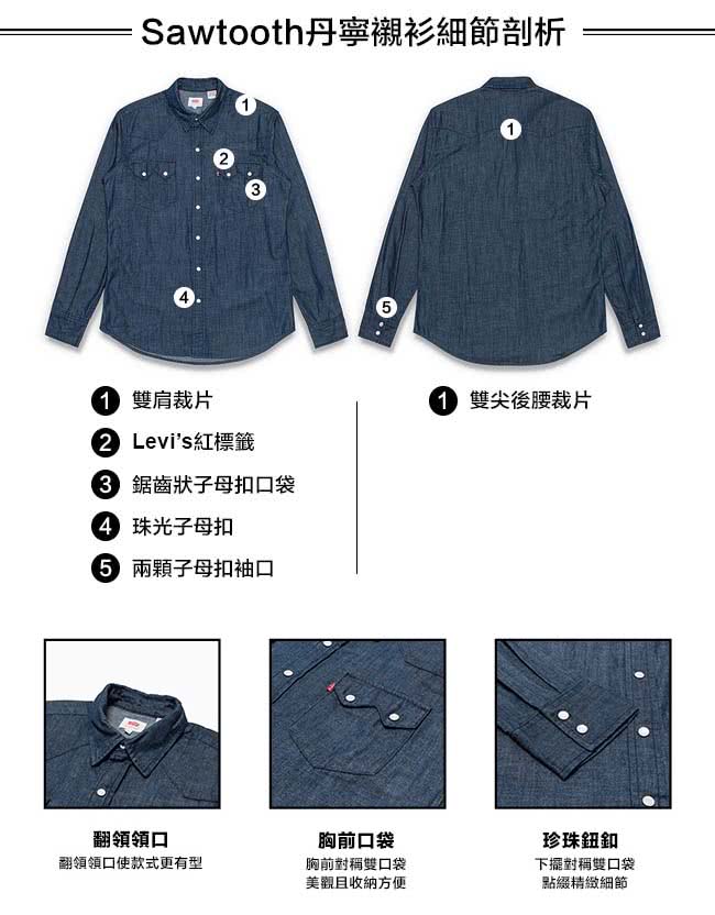 【Levis】男款修身SAWTOOTH長袖牛仔襯衫 / 珍珠扣