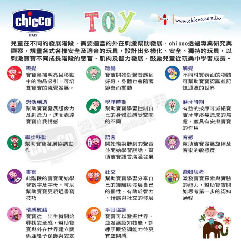 【chicco】舒眠月光音樂吊鈴-兩色