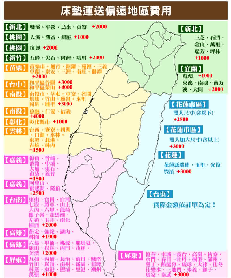 【床的世界】美國首品名床夢幻Dream標準雙人三線獨立筒床墊