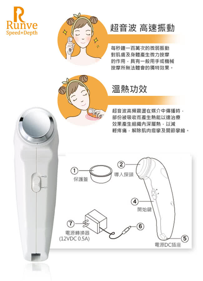 【Runve貝思得】超音波震動按摩器導入儀-AR-381(歐美暢銷款)