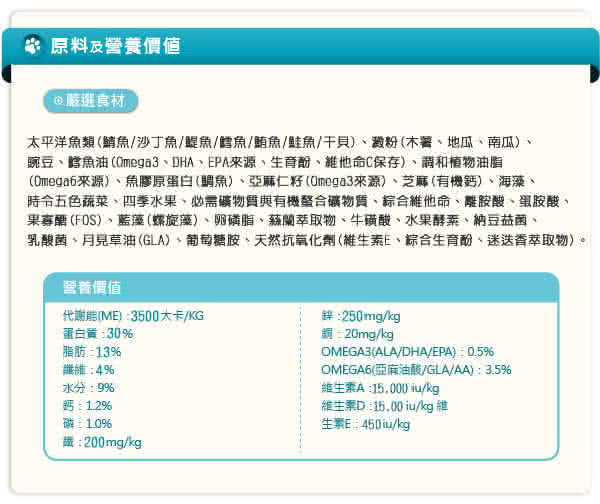 【LV藍帶無穀濃縮】全齡用1.8kg(太平洋+膠原蔬果)