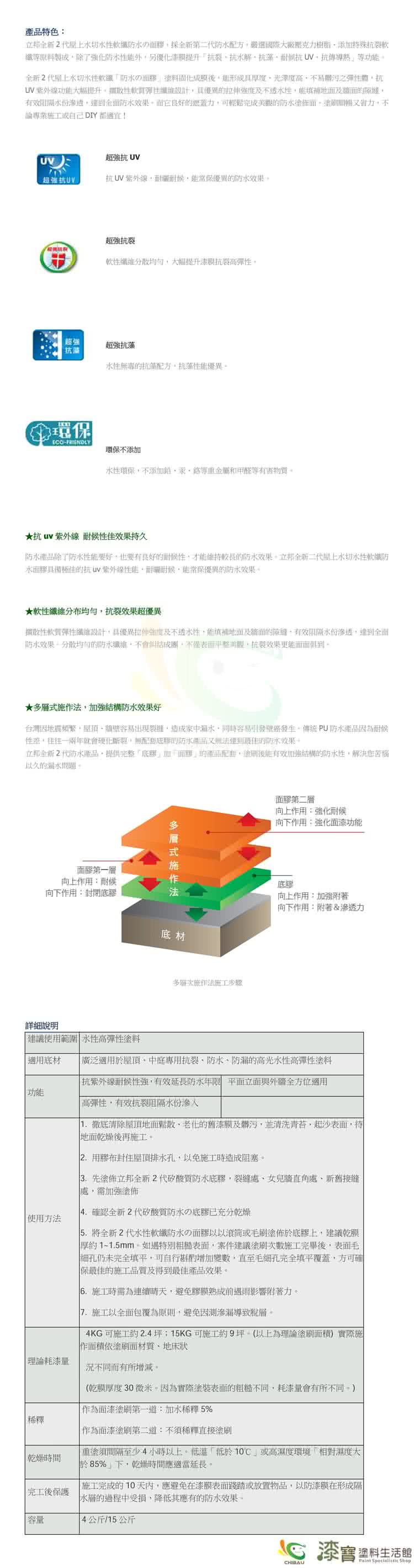 【立邦】全新2代5合1水性軟纖防水面膠 屋上水切(4公斤裝)