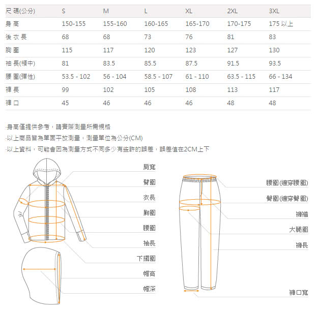 【BrightDay君邁雨衣】犀力兩件式風雨衣(機車雨衣、戶外雨衣)