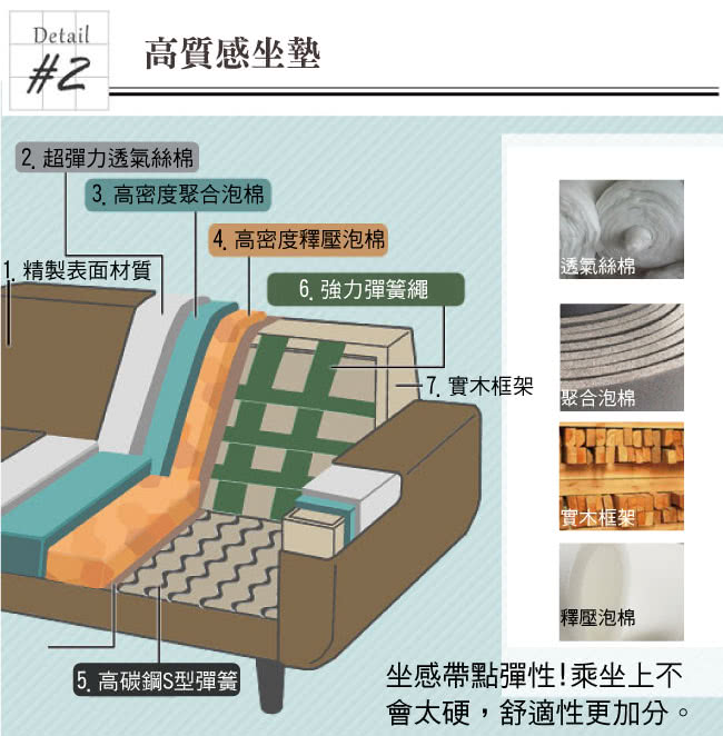 【綠活居】曼瑟薩  機能性皮革二人座沙發