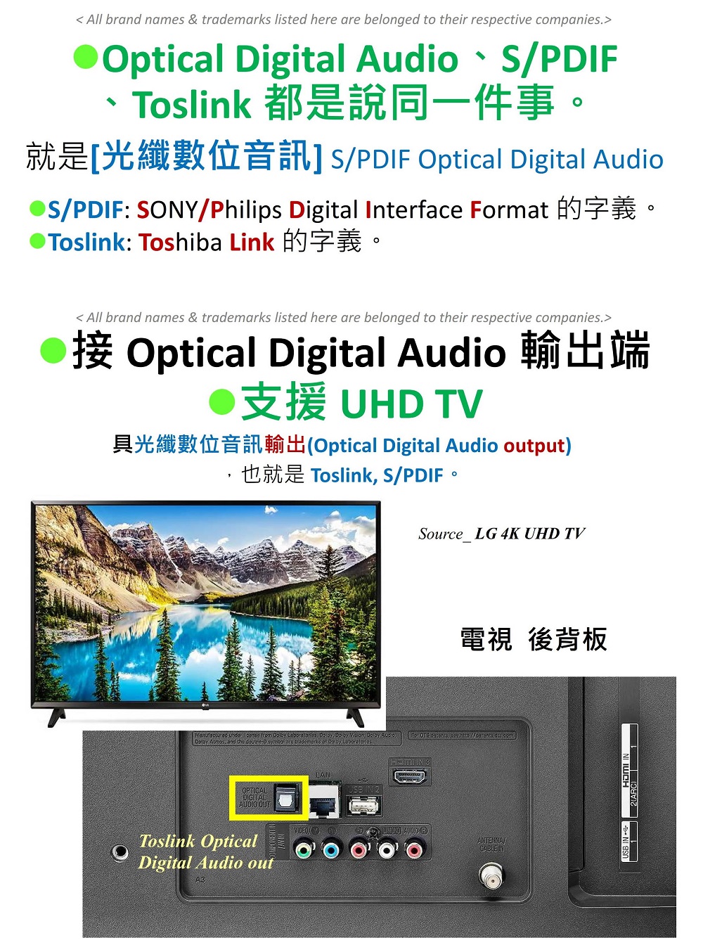 【amber】S/PDIF 光纖數位音訊傳輸線(Toslink 對 Toslink-2M)