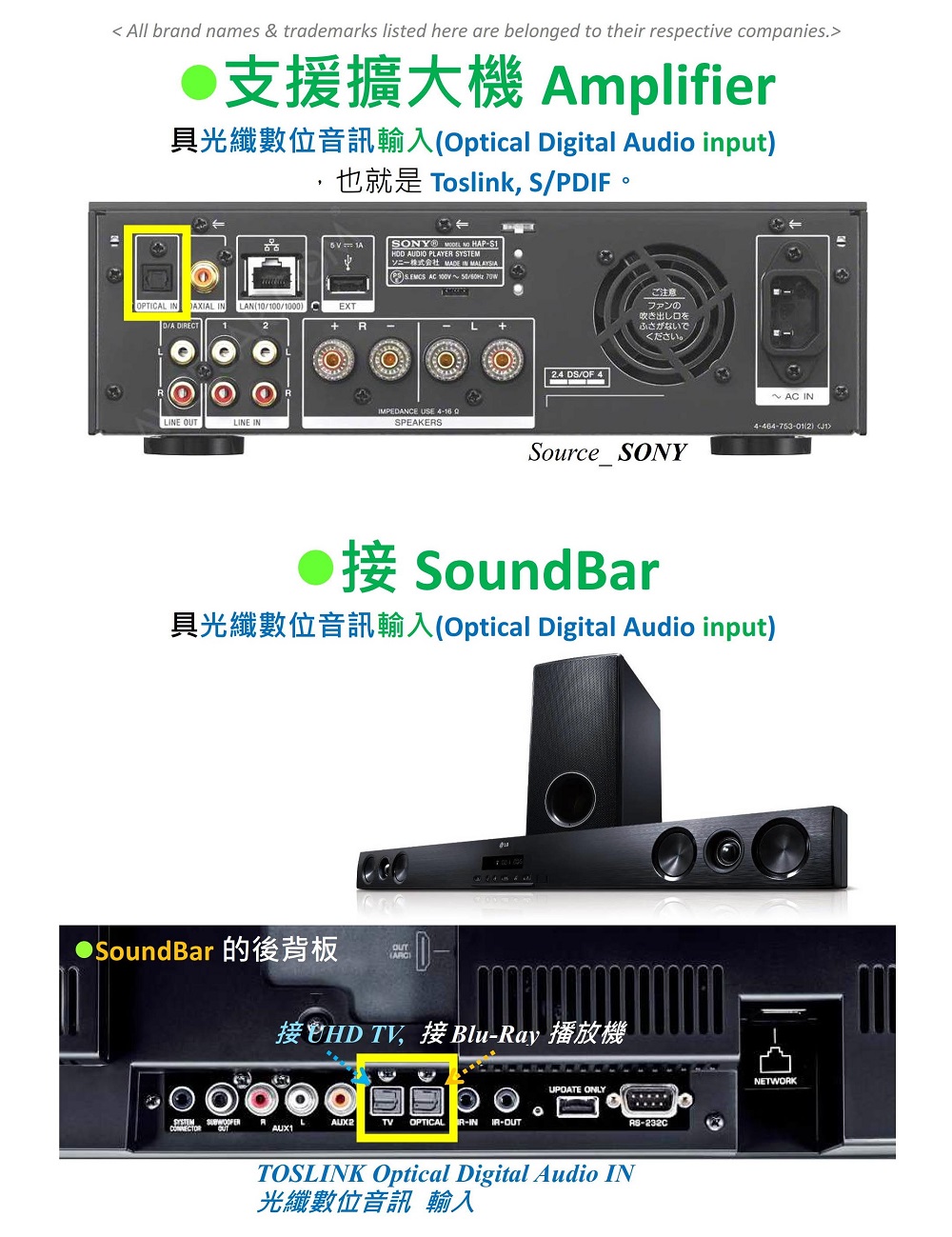 【amber】S/PDIF 光纖數位音訊傳輸線(Toslink 對 Toslink-2M)