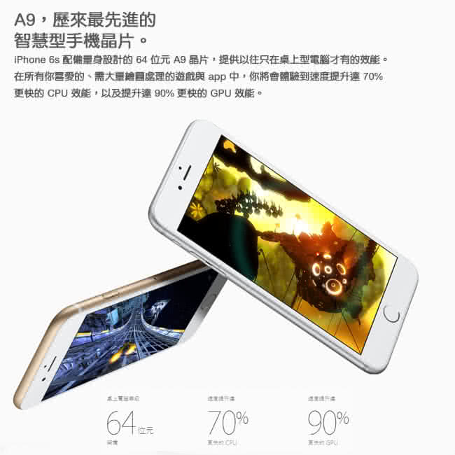 【Apple 福利品】iPhone 6s Plus 16GB 5.5吋智慧型手機(加送TPU殼)