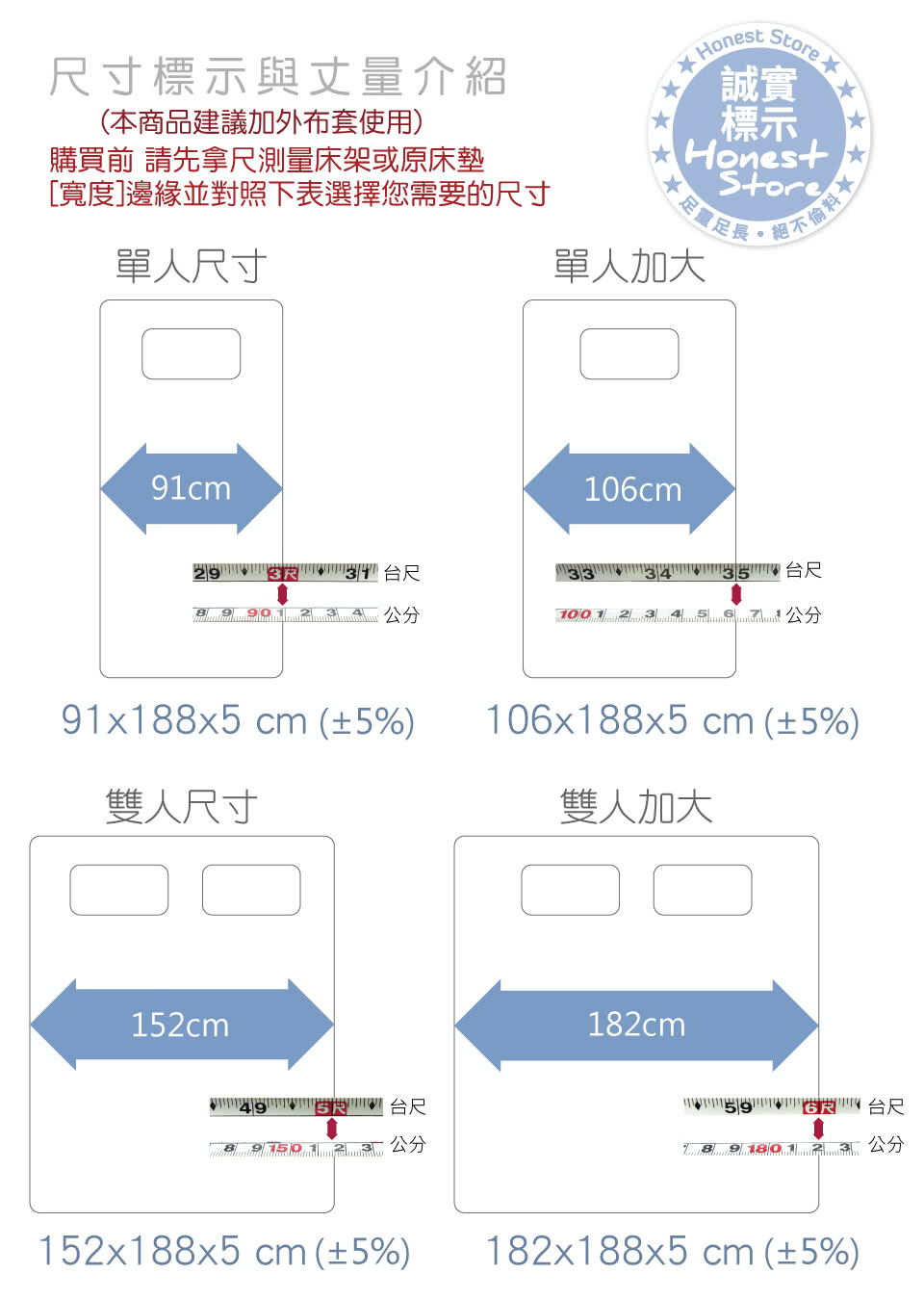 【House Door】TENCEL天絲纖維表布比利時進口乳膠床墊-波浪型-雙人5尺(比利時 乳膠 床墊 雙人)